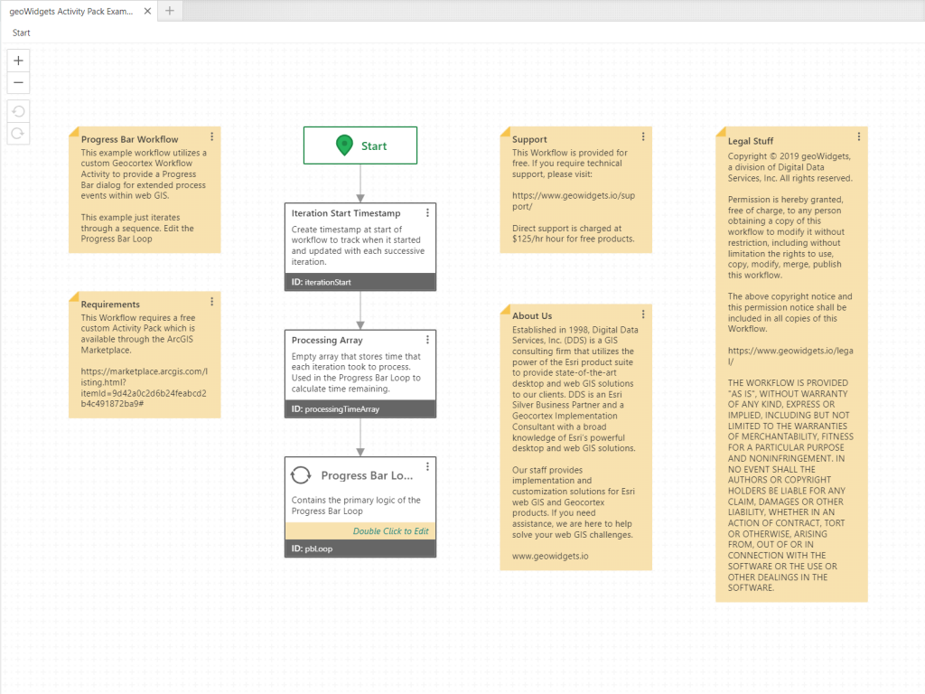 geoWidgets UI Activity Pack Example Workflow - Progress Bar Modal